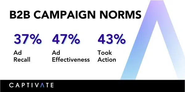 Copy of B2B Norms (768 x 380 px) (1)