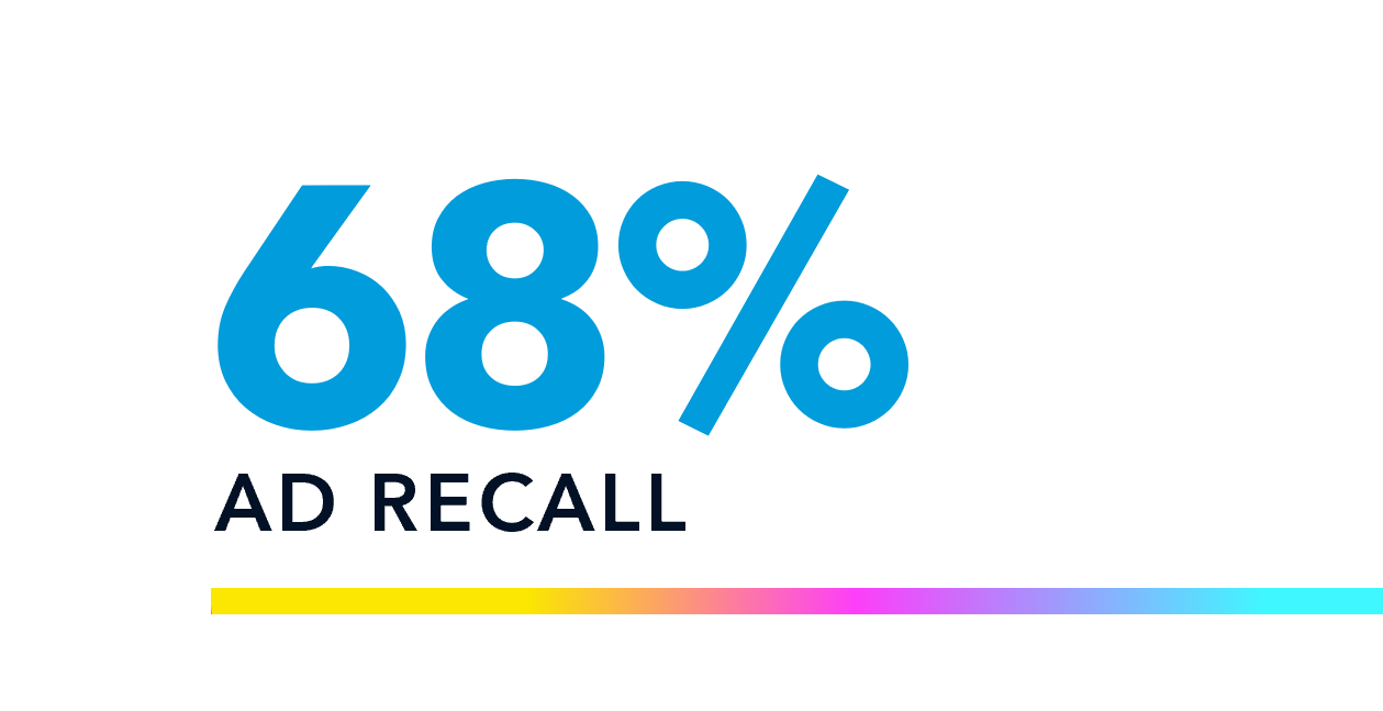 Dell_AdRecall
