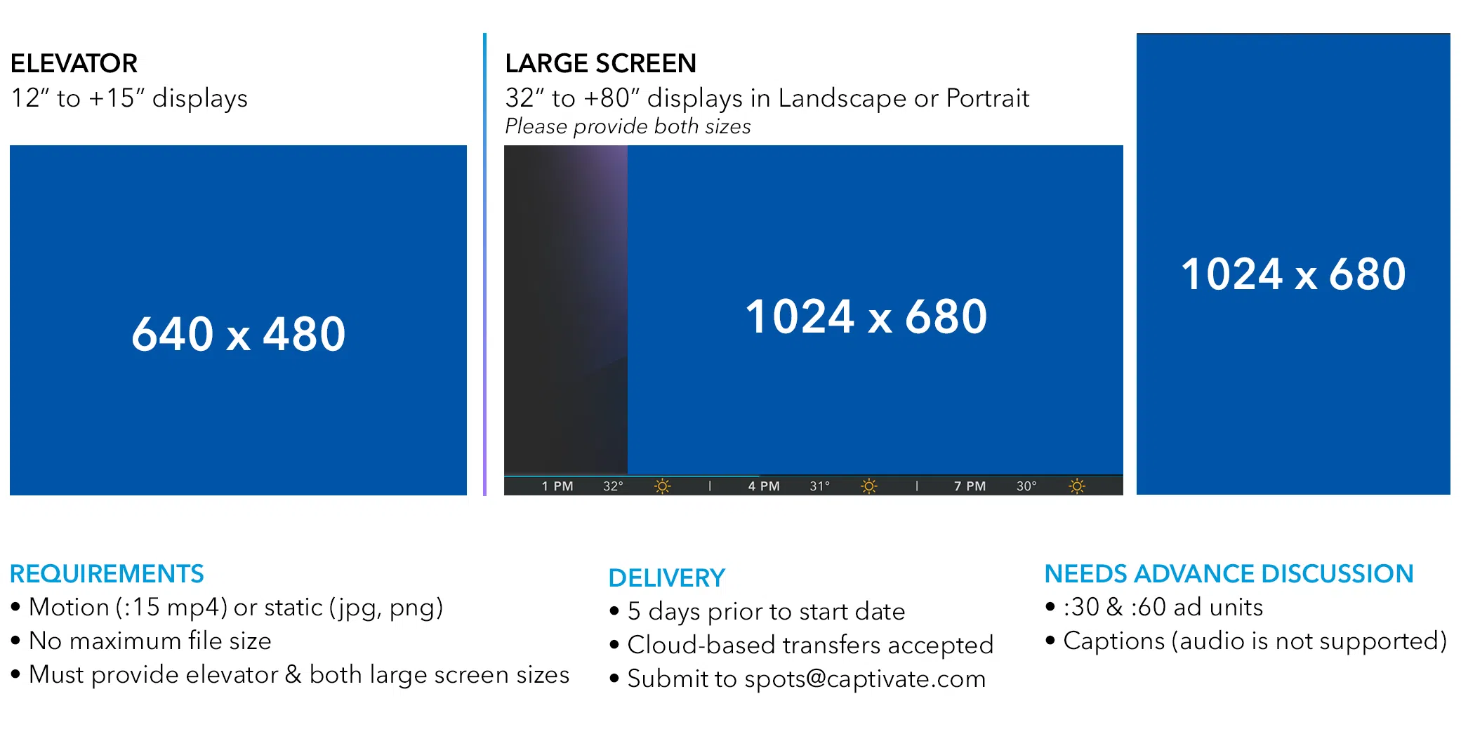 FULLSCREEN2