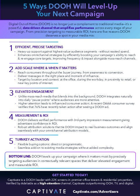 5 Ways DOOH Will Level Up Your Campaign