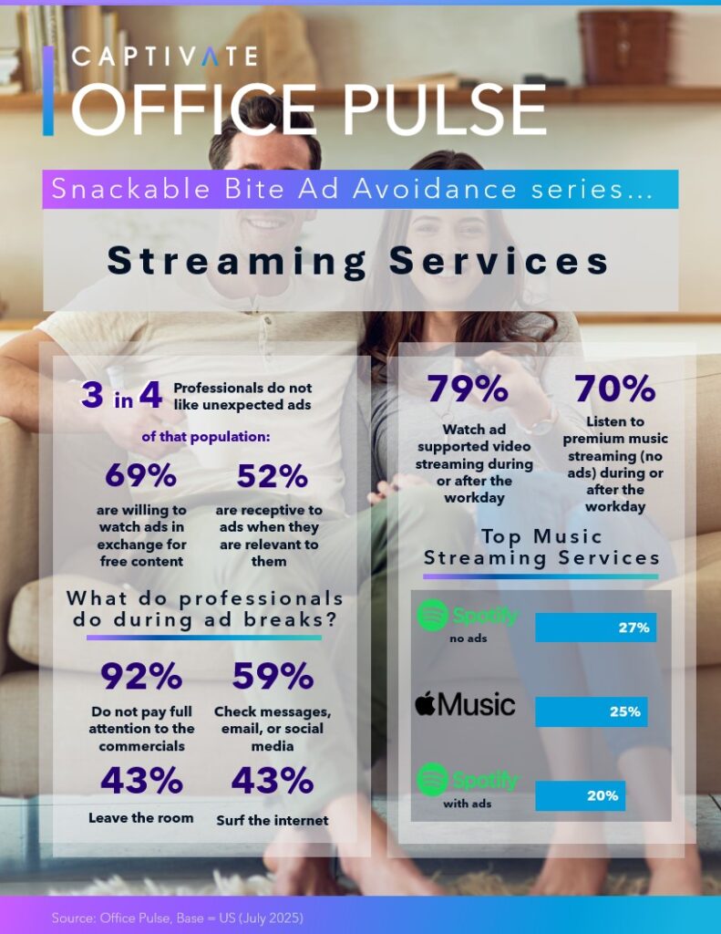 Ad Avoidance Snackable Bite One Sheet 2 US