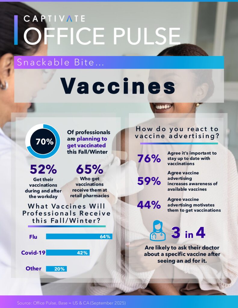 Office Pulse Snackable Bite Vaccine