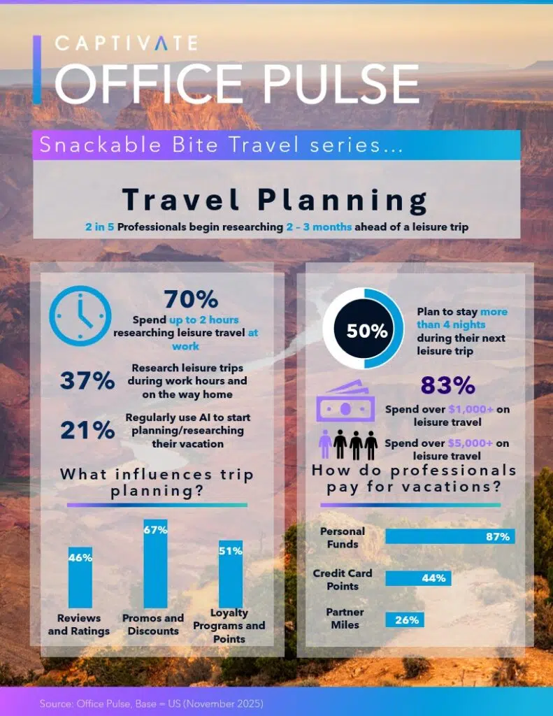 Travel Snackable Bite One Sheet 1 US