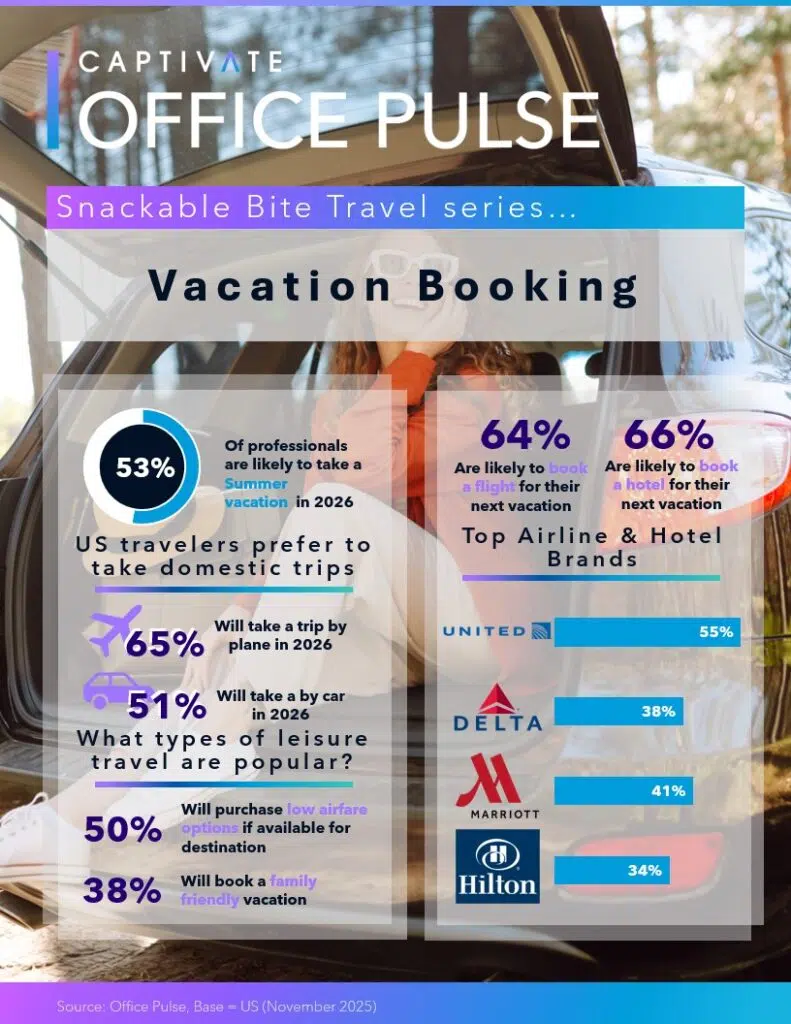 Travel Snackable Bite One Sheet 2 US