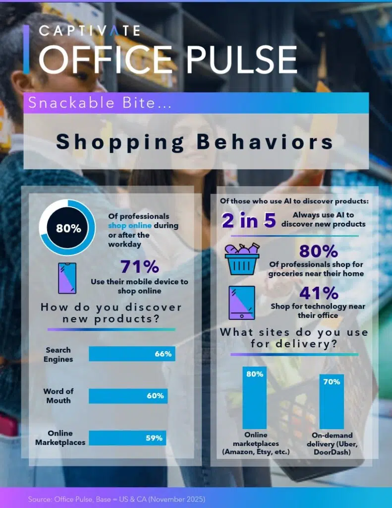 Office Pulse Snackable Bite B2C