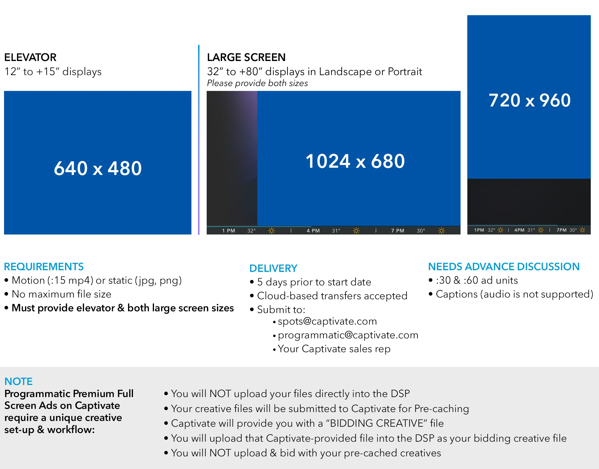 Creative Ad Specs 4 STD 3