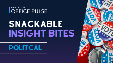 Snackable political insights graphic with "Vote" buttons and Captivate Office Pulse branding.