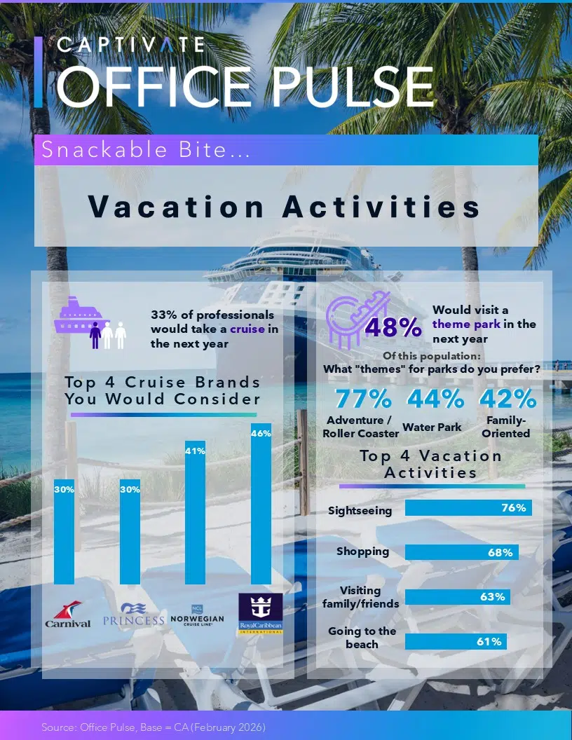 Vacation Snackable Bite One Sheet CA