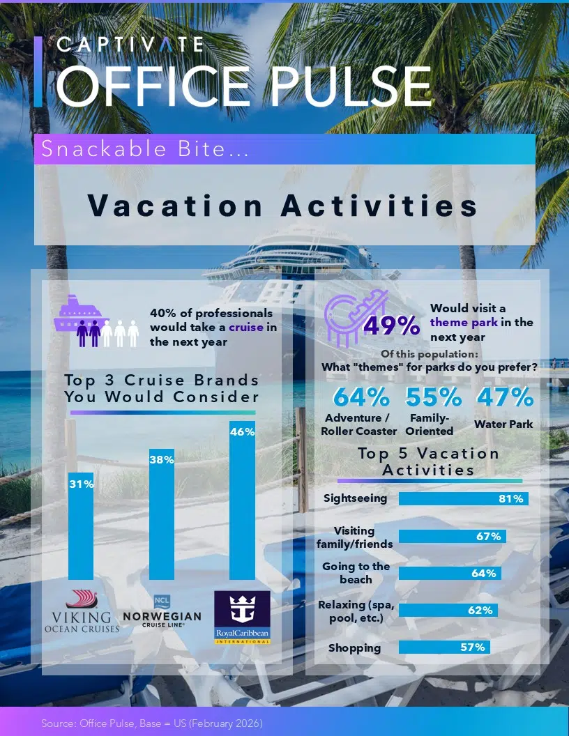 Vacation Snackable Bite One Sheet US