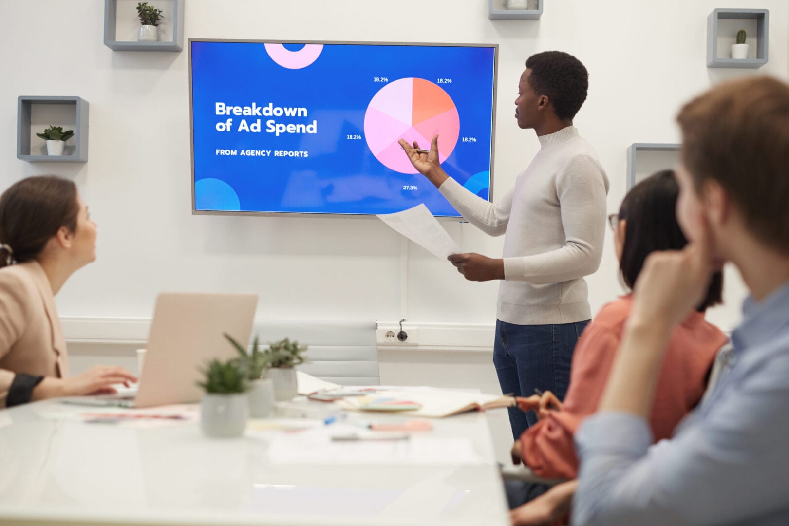 Person presenting ad spend breakdown on screen to group of colleagues in a meeting room.