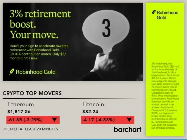 Ad for Robinhood Gold offering a 3% retirement boost with details on crypto prices for Ethereum and Litecoin displayed below.